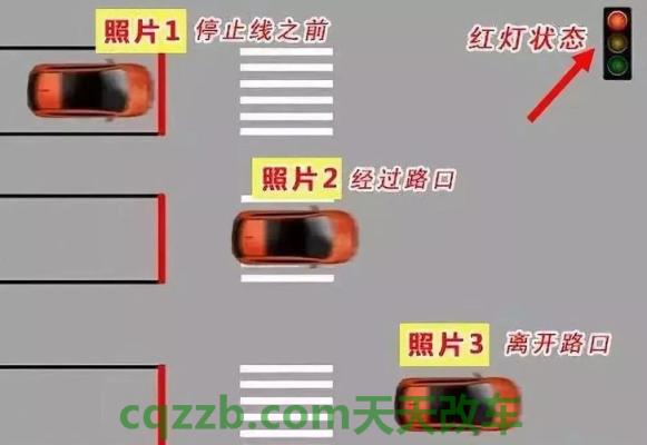汽车分享：城镇居民医疗保险可以报销交通事故吗 红灯有虚线掉头算不算闯红灯  第2张