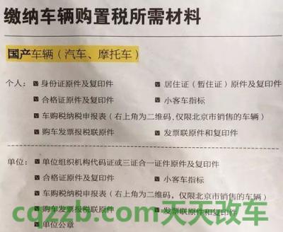 解答汽车:先交购置税还是先上牌_交通问题 第3张