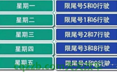 怎么查限号出行(114查询限号出行) 第2张