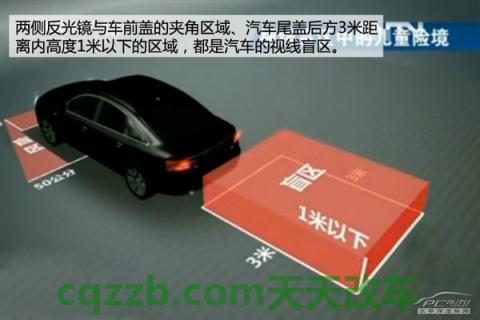 问答：怎么倒车入库_什么是怎么倒车入库  第32张