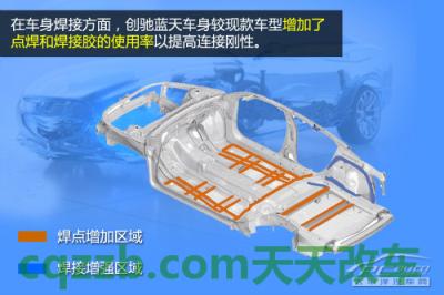 问题:创驰蓝天_什么是创驰蓝天 第18张