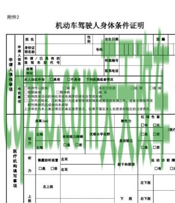 有关：机动车驾驶人身体条件证明有效期_交通问题  第2张