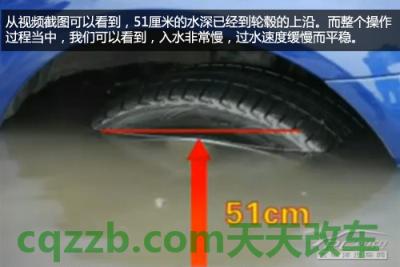 原来：涉水驾驶技巧_什么是涉水驾驶技巧  第7张