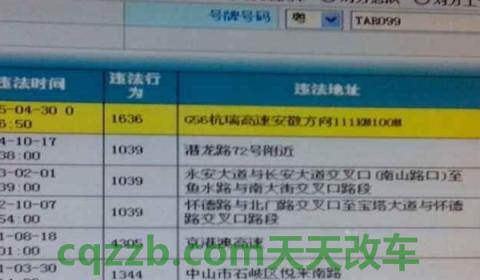 新交规限速50多少算超速(违章违法行为如何处理)  第2张