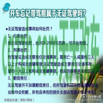 汽车分享：无证驾驶小车怎么处罚_交通问题