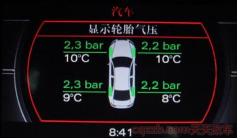 打气筒打汽车轮胎好打吗(怎样有效的监测车辆胎压)  第3张