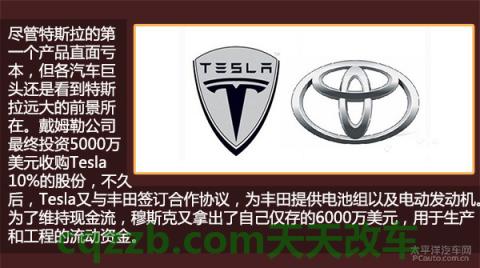 汽车问答：特斯拉_什么是特斯拉  第8张