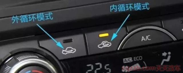 汽车内循环和外循环图标(汽车内循环)