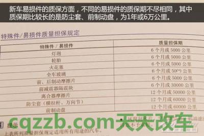 车回答：一汽大众1.2t速腾保养明细表 一汽大众5万至8万小车  第2张