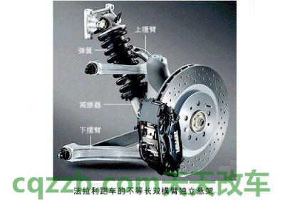 车知识：双叉臂独立悬挂_什么是双叉臂独立悬挂