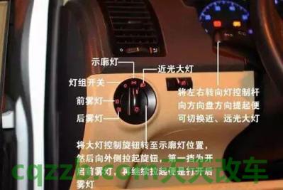 车友：雨季灯光使用技巧_什么是雨季灯光使用技巧  第11张
