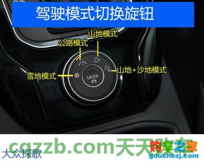车知识：雪地模式_什么是雪地模式  第2张