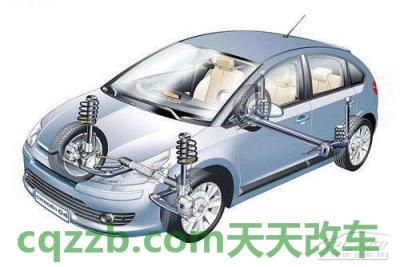 了解:簧下质量_什么是簧下质量 第4张