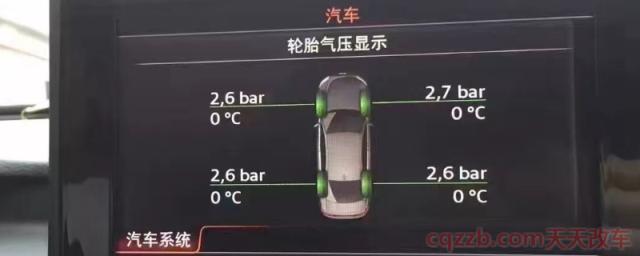 胎压监测温度多少正常范围(胎压监测有用吗) 第1张