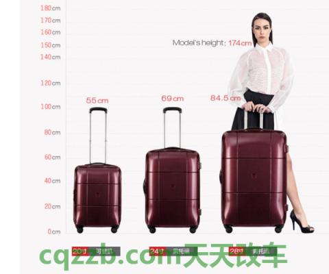 汽车有关：长×宽×高(mm)_什么是长×宽×高(mm)