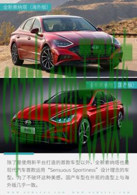 解答汽车：新索纳塔的性能怎么样及其整体简介 新特汽车是什么公司  第3张