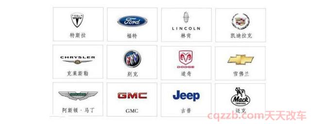 各国汽车品牌(欧洲品牌)  第1张