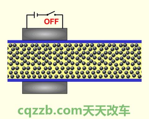 有关：MRC主动电磁感应悬挂系统_什么是MRC主动电磁感应悬挂系统  第4张
