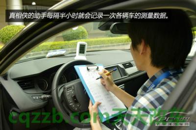 问题：暴晒后车内有多毒_什么是暴晒后车内有多毒  第10张