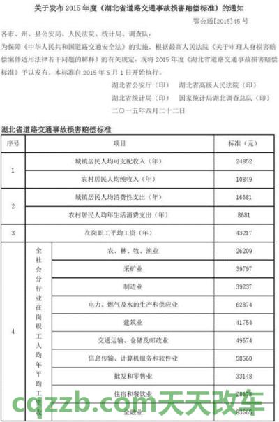 疑问：2018年湖北省道路交通事故赔偿标准_交通业务办理  第3张