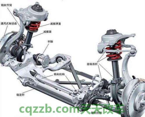 疑问：后悬挂类型_什么是后悬挂类型  第1张