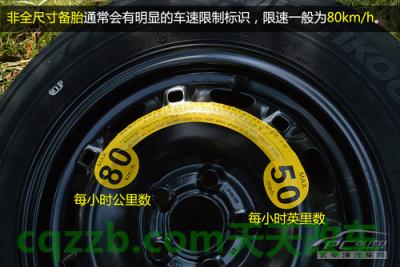 关于：备胎使用信息_什么是备胎使用信息  第8张