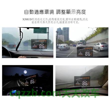 汽车问答：HUD抬头数字显示_什么是HUD抬头数字显示  第2张