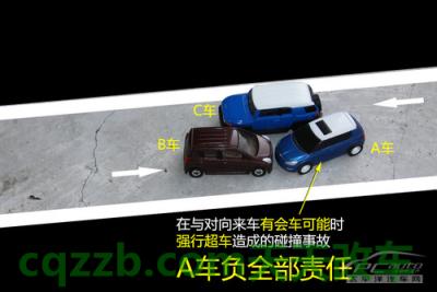 解答汽车：超车碰撞责任划分技巧_什么是超车碰撞责任划分技巧  第17张