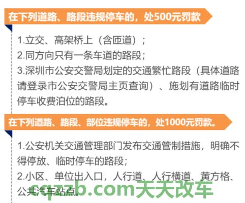 解答汽车：机动车辆违章停车会如何处罚 道路交通事故的处理程序有什么  第2张