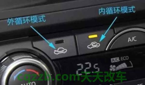 灯亮是内循环还是外循环(车辆内外循环系统如何操作)  第2张