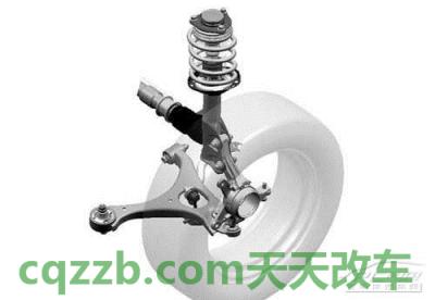 原来：麦弗逊_什么是麦弗逊