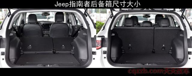 Jeep指南者后备箱尺寸大小(Jeep指南者后备箱平整度好)  第1张
