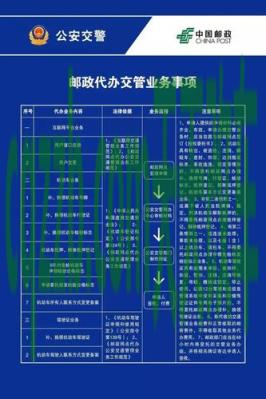 解答汽车：驾驶证补证业务流程_交通业务办理