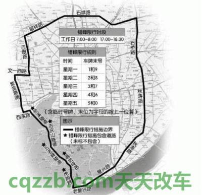 车友：杭州限行区域_交通业务办理  第2张