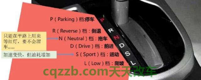 L档时速不能超过多少()  第2张