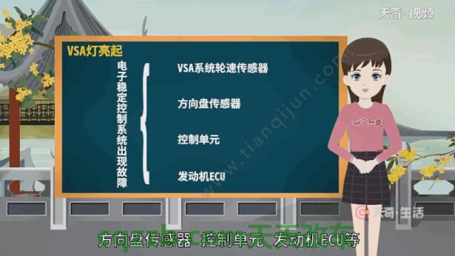 解答汽车：车辆稳定性控制系统VSA_什么是车辆稳定性控制系统VSA  第2张