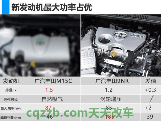 原来：发动机怎么看是国几排放 法国品牌现在已经采用了类似设计主题的新SW车型