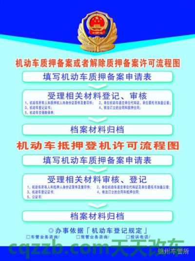 汽车知识：机动车质押备案或者解除质押备案_交通业务办理