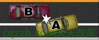 车回答：变道碰撞责任划分技巧_什么是变道碰撞责任划分技巧