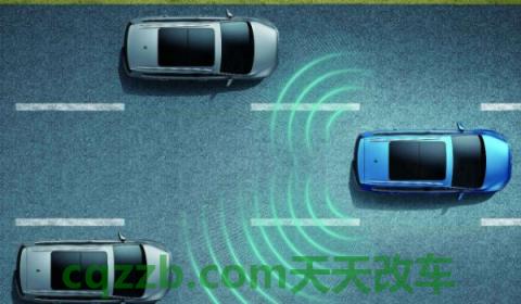 后视镜上有灯一闪一闪(车辆安全辅助系统都有哪些)  第3张