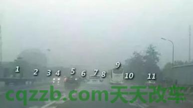 车友：雨季灯光使用技巧_什么是雨季灯光使用技巧  第3张