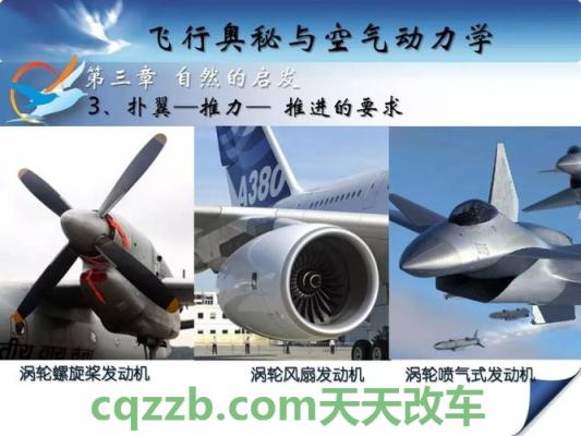 有关：空气动力学_什么是空气动力学