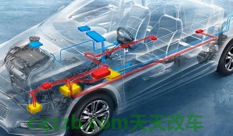 车子突然提示维修esc(汽车esc的系统可以关闭吗)  第2张