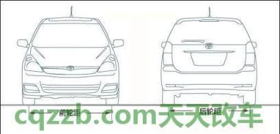 车友：前轮距_什么是前轮距