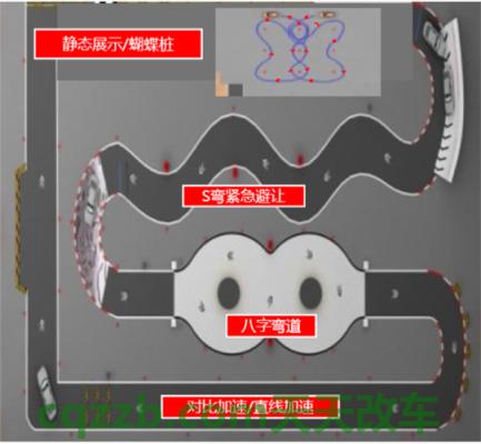 汽车知识：蝴蝶桩技巧_什么是蝴蝶桩技巧  第2张