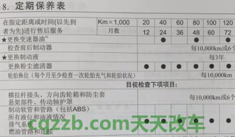 汽车保养必须要去4s店吗(机动车辆保养需要参考什么)  第2张
