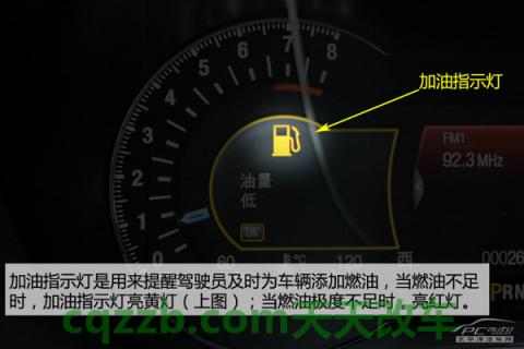 有关：仪表盘图标识别技巧_什么是仪表盘图标识别技巧  第5张