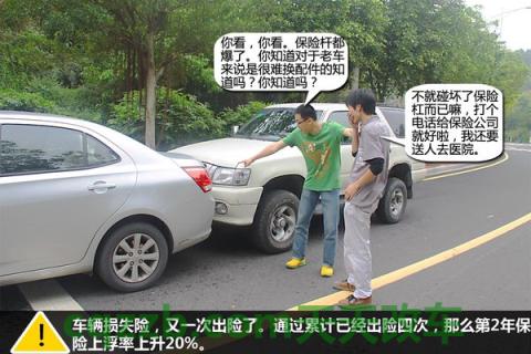 汽车知识：车辆损失险_什么是车辆损失险  第3张