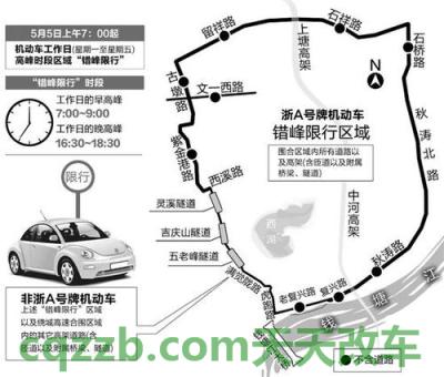 关于：杭州明天限行吗_交通问题  第3张
