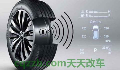 开车突然提示检查胎压(胎压监测功能好用吗)  第3张